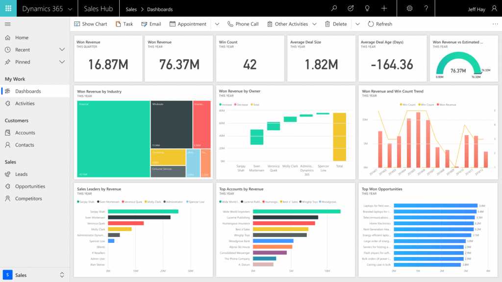 app-for-sales